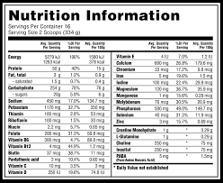 Гейнер Optimum Nutrition serious mass гейнер (2720 грамм) фото 2